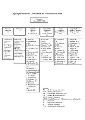 organigramme 1 nov 2018