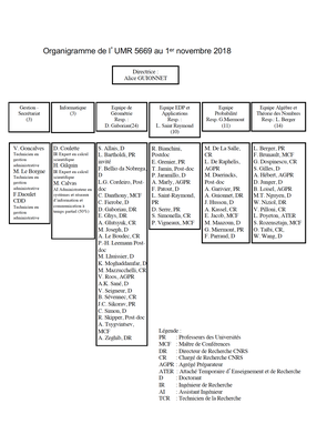 organigramme novembre 2018