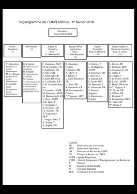 organigramme UMPA