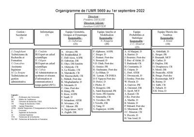 Organigramme sept.22